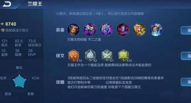 凯的伤害最高出装有哪些？如何选择最优装备？