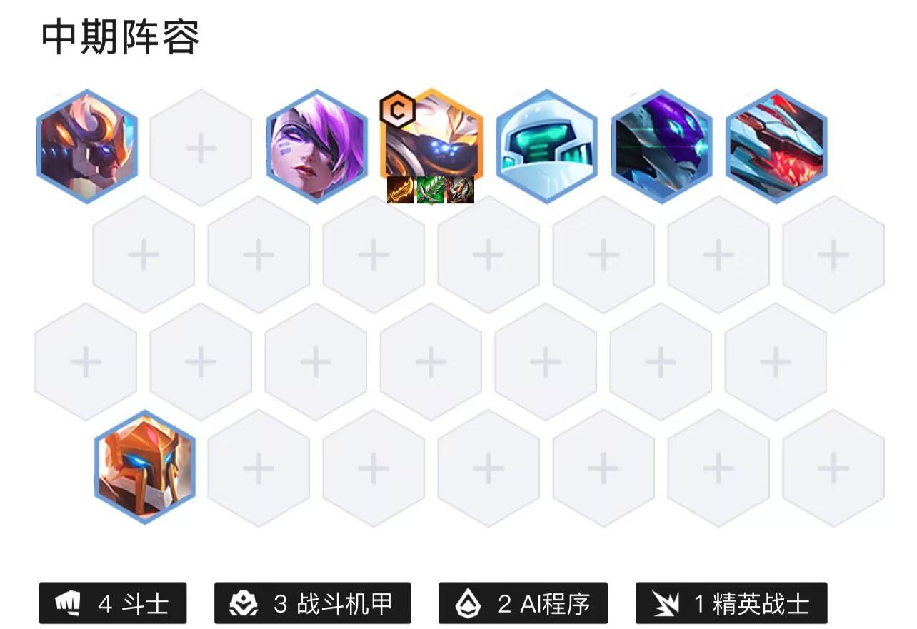 S8机甲鳄鱼阵容如何搭配？最佳阵容推荐是什么？