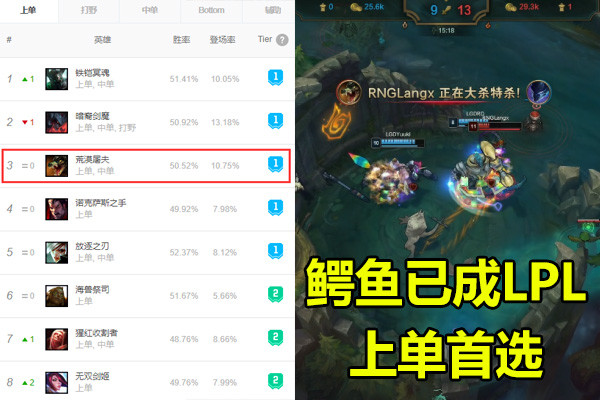 如何使用LOL鳄鱼一套连招秒人？有哪些技巧和注意事项？