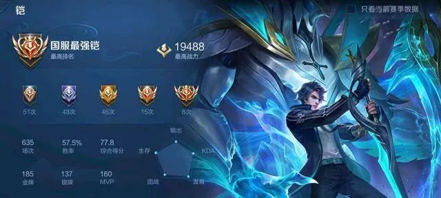 白菜国服铠的特点是什么？如何获取白菜国服铠？