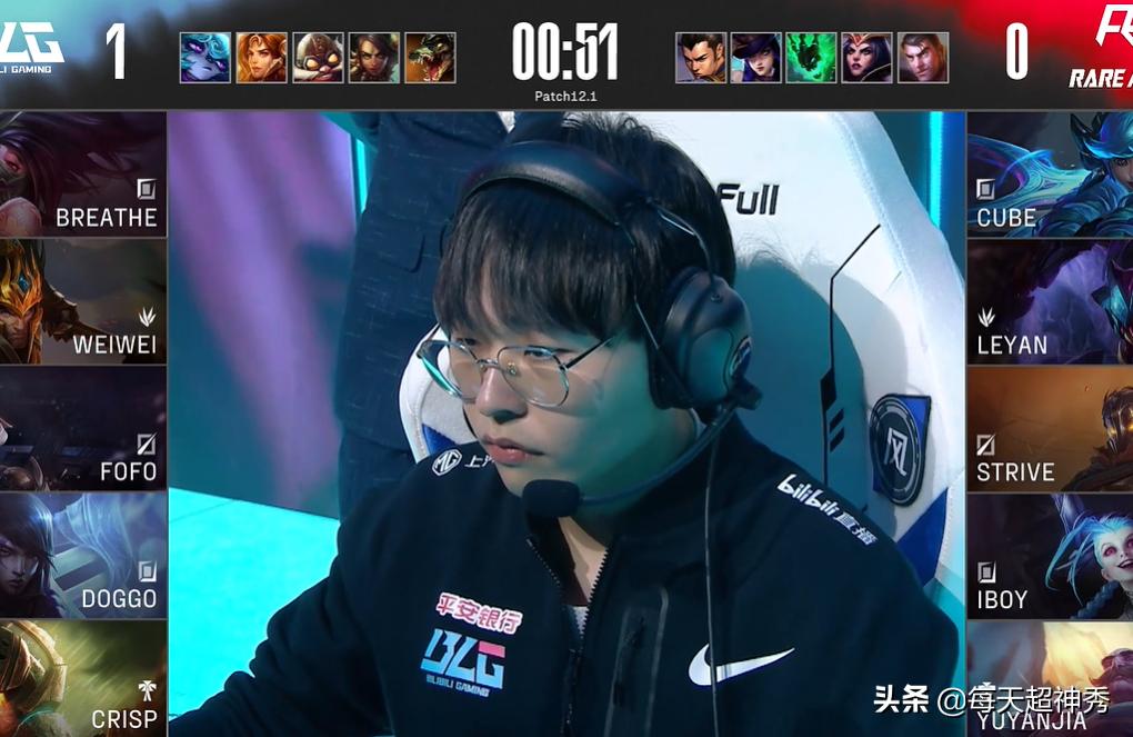 LOL最新T0上单有哪些？如何选择最强上单英雄？