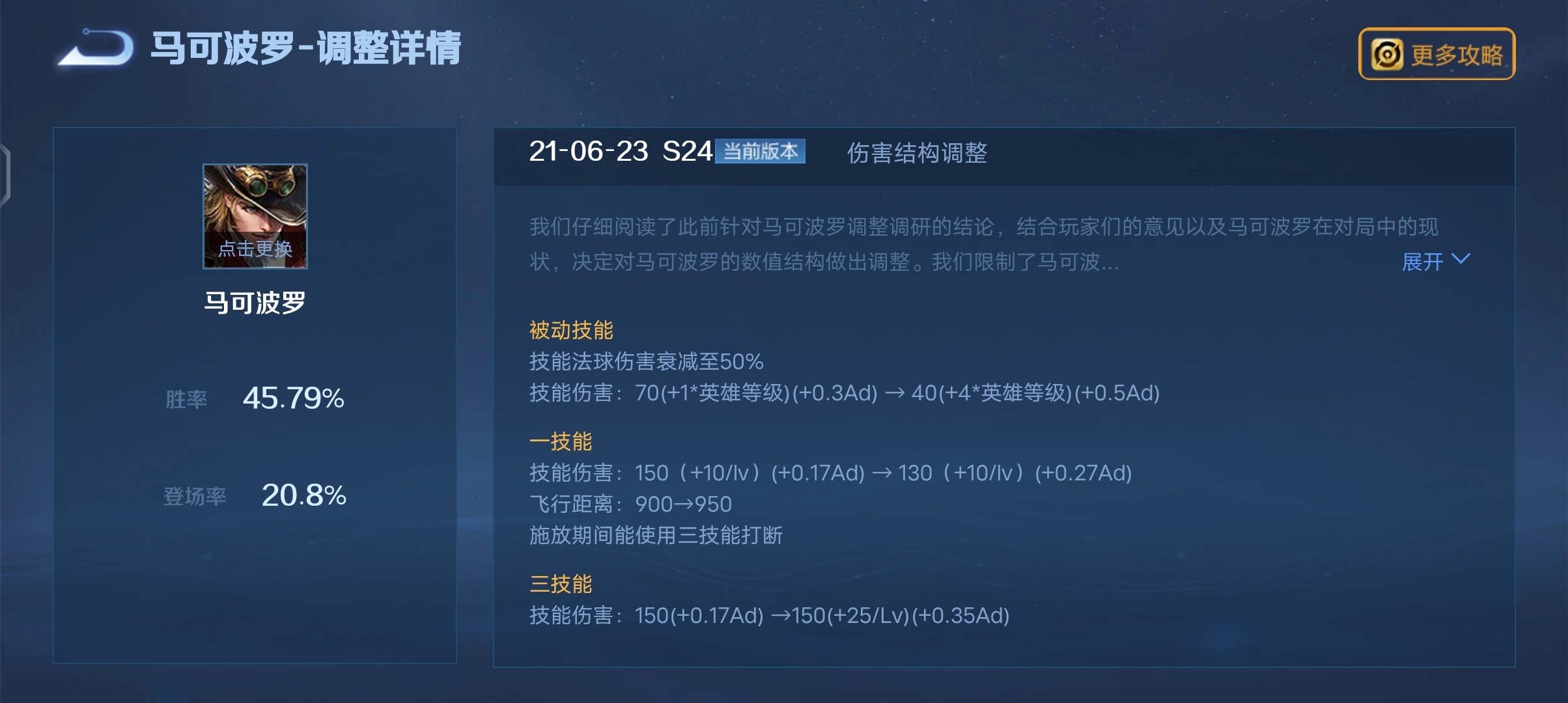 s34赛季马可最强出装有哪些？如何选择最优装备？