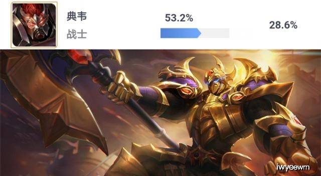 典韦最强出装是什么？一刀能打30000的秘诀是什么？