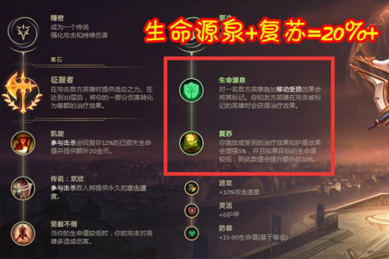 新版本一枪流女枪警如何出装?最佳装备推荐是什么? 新版本一枪流女枪警如何出装?最佳装备推荐是什么?