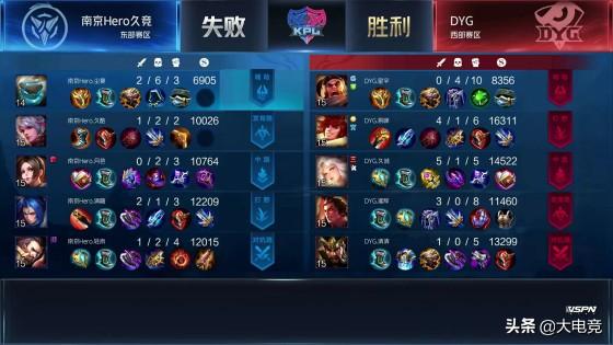 36赛季百里守约最佳出装是什么？如何选择合适的装备？