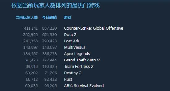 老鼠大乱斗出装攻略有哪些？最佳装备选择是什么？