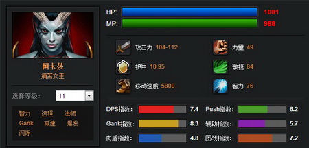 Dota1痛苦女王出装推荐与玩法解析是什么? Dota1痛苦女王出装推荐与玩法解析是什么?