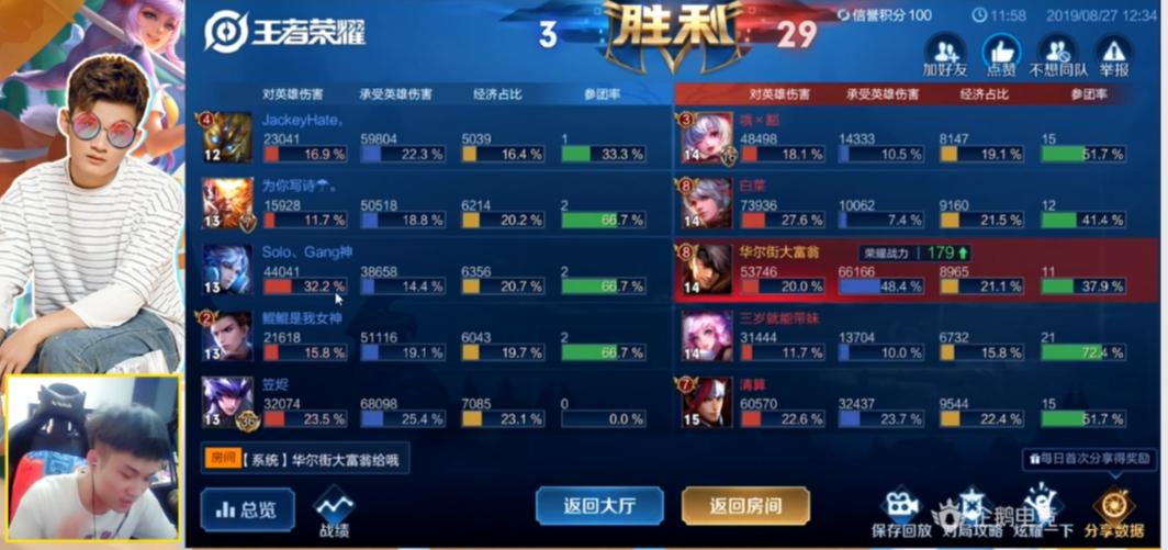 法师对抗百里守约该如何出装？最佳装备推荐是什么？