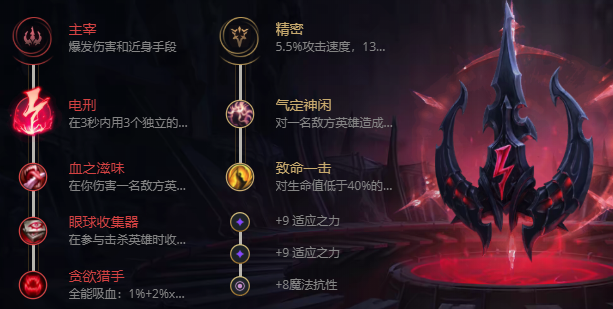 S12卡萨丁最佳出装推荐是什么？如何提升游戏胜率？