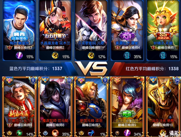 韩信出装和朱老师出装有什么区别？