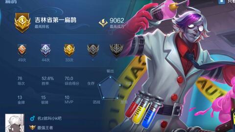 s34扁鹊最强出装是什么？最佳铭文搭配有哪些？