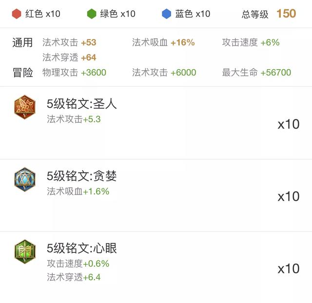 女娲出装最强搭配有哪些？最新版本推荐是什么？