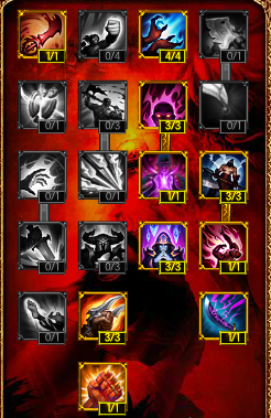 AP女枪出装攻略是什么?最佳装备推荐有哪些? AP女枪出装攻略是什么?最佳装备推荐有哪些?