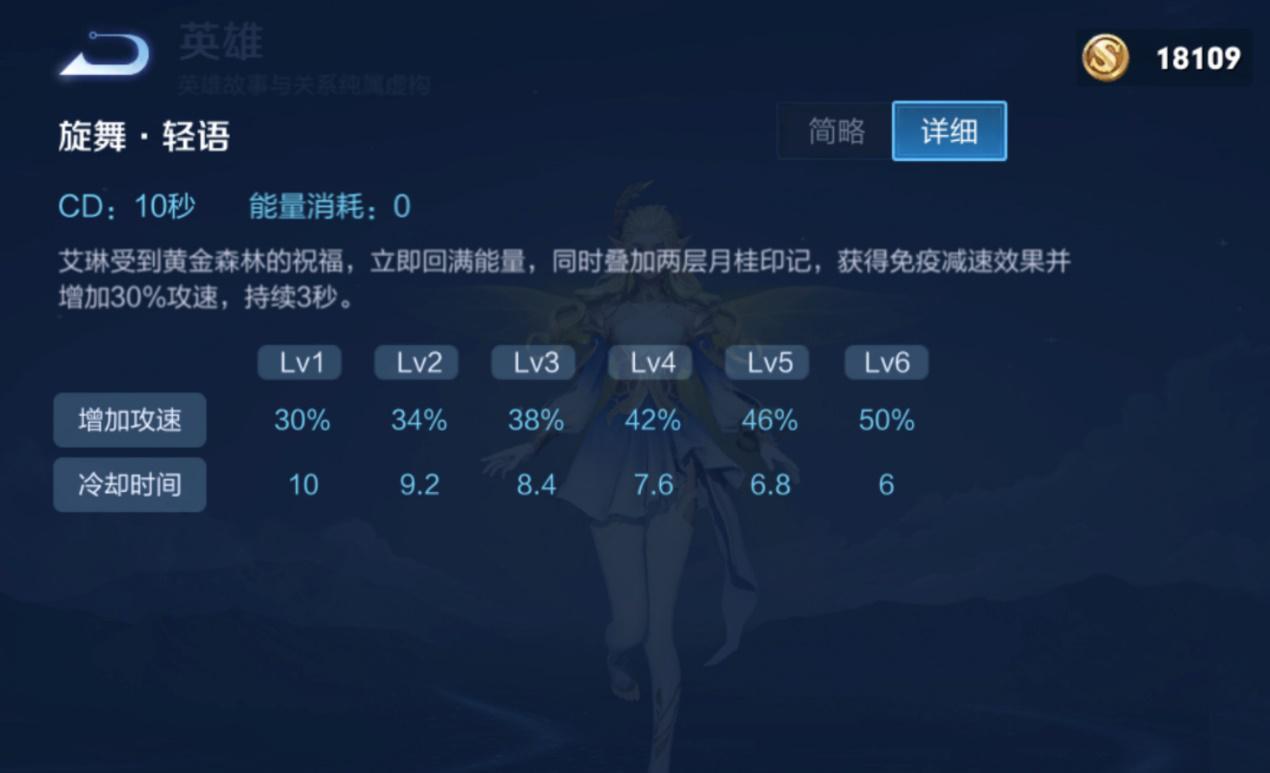 艾琳最强出装教程是什么?如何选择最佳装备? 艾琳最强出装教程是什么?如何选择最佳装备?