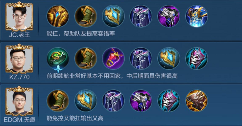 国服所有英雄铭文与出装有哪些？如何选择最优搭配？