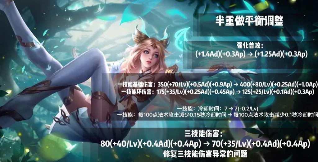 s33赛季艾琳最佳出装与铭文搭配是什么？