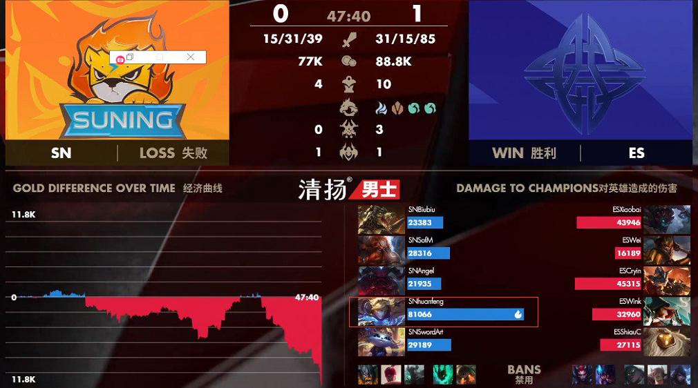 Dota1大树出装推荐有哪些？如何选择最佳装备？