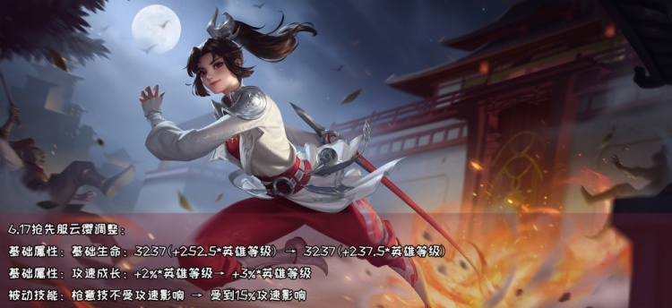 云缨出装最佳选择是什么？如何提升输出效果？