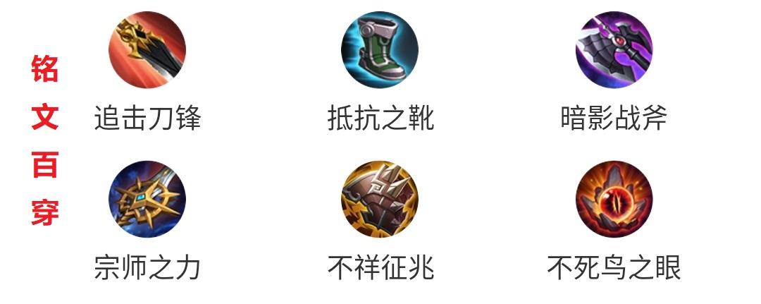 国服第一女娲出装推荐与玩法解析是什么？