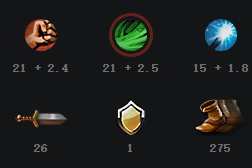 冥界亚龙在Dota中如何出装？最佳装备推荐是什么？