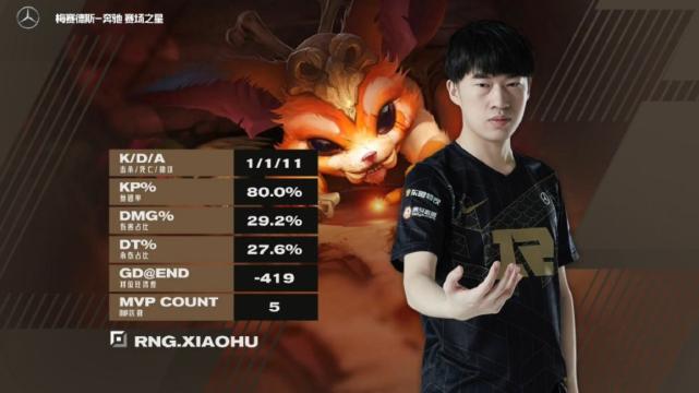 塞拉斯还能打野吗?他的打野能力如何? 塞拉斯还能打野吗?他的打野能力如何?