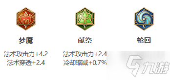 S26女娲出装推荐与玩法解析是什么？