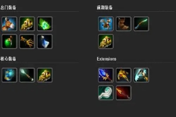 Dota1先知最佳出装顺序是什么？如何选择合适的装备？