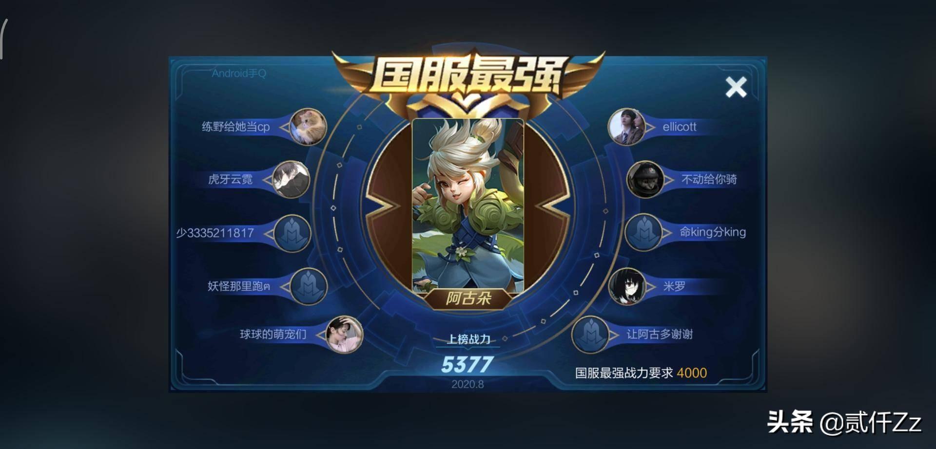 王者荣耀暃国服出装推荐与玩法解析是什么？
