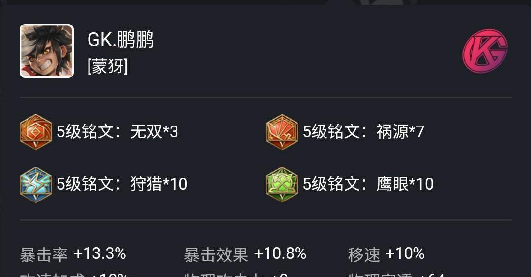 KPL射手出装与铭文搭配有哪些最佳选择? KPL射手出装与铭文搭配有哪些最佳选择?