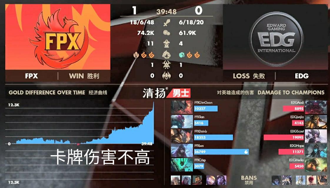 新版卡萨丁出装推荐有哪些？如何选择最佳装备？