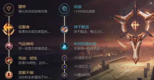 S12泽拉斯最佳出装推荐是什么？如何选择合适的装备？