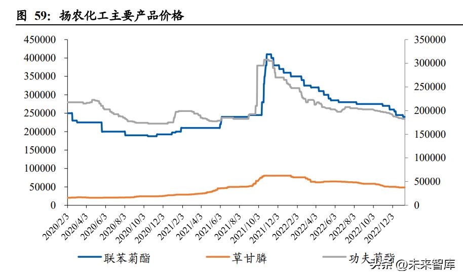 LOL所有英雄基础属性与成长机制解析是什么？如何影响游戏策略？
