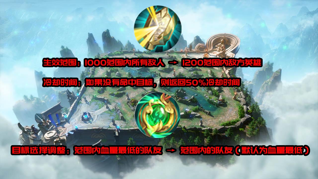 s27蒙恬出装推荐与玩法解析是什么? s27蒙恬出装推荐与玩法解析是什么?