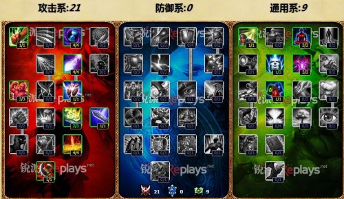 S12天使致命节奏天赋如何加点？最佳加点方案是什么？