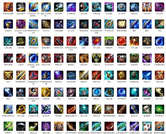 LOL中哪些英雄的出装选择最为丰富？