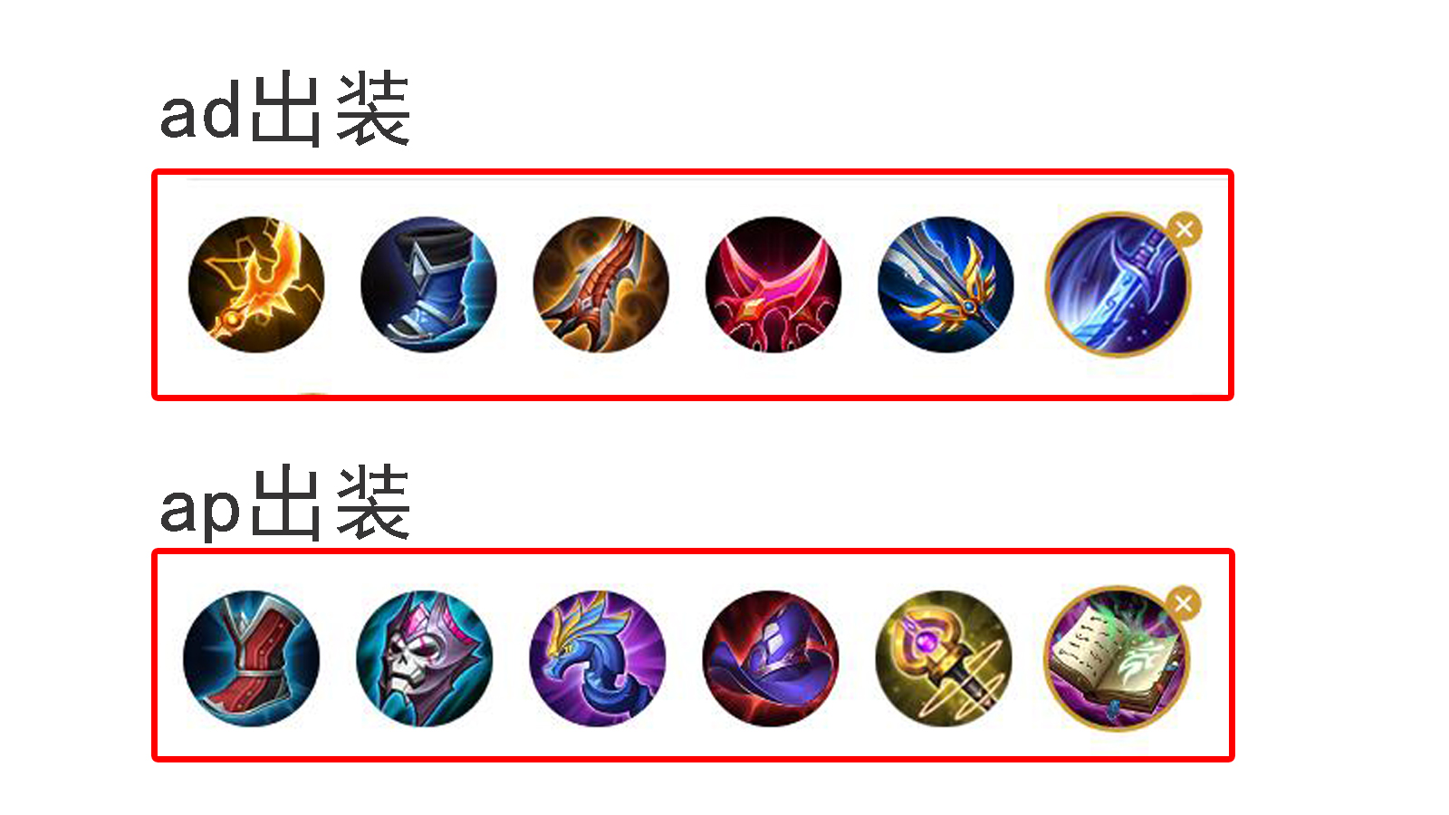 西里野外冲击战最强出装是什么？如何选择最佳装备？