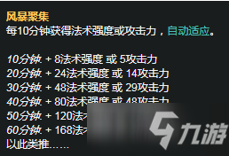S11女枪最佳出装与符文搭配是什么? S11女枪最佳出装与符文搭配是什么?