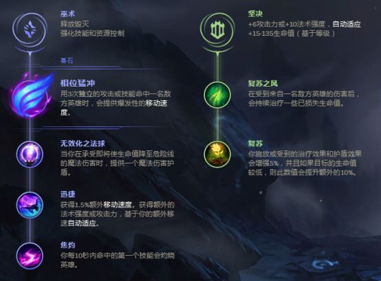 如何玩好LOL诺手？有哪些技巧和策略？