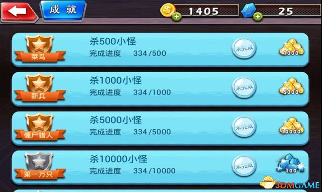 雷克顿端游出装推荐有哪些?如何选择最佳装备? 雷克顿端游出装推荐有哪些?如何选择最佳装备?