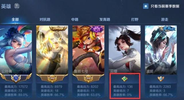 王者荣耀云缨最高伤害出装有哪些？如何选择最佳装备？