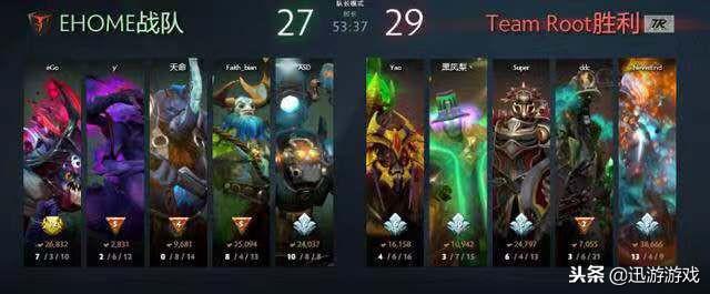 Dota先知适合出哪些装备？装备选择对游戏有什么影响？