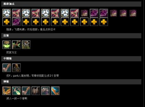 Dota小鱼人最佳出装是什么？如何提升游戏胜率？