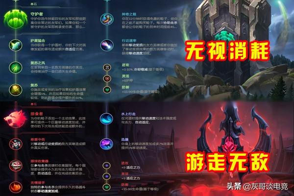 新手玩LOL腕豪合适吗?腕豪的玩法技巧有哪些? 新手玩LOL腕豪合适吗?腕豪的玩法技巧有哪些?