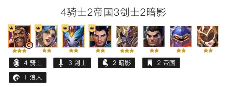 千珏出装推荐是什么？金铲铲搭配技巧有哪些？