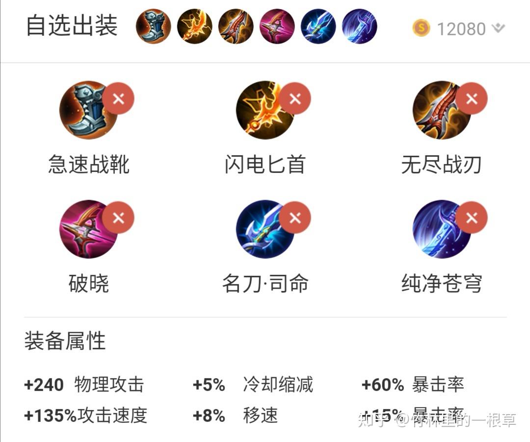 东单出装有哪些推荐?如何选择适合的装备? 东单出装有哪些推荐?如何选择适合的装备?