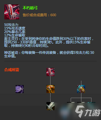 S11亚索最新出装有哪些?如何选择最佳装备? S11亚索最新出装有哪些?如何选择最佳装备?