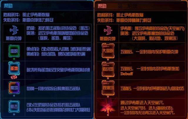 对抗路出装有哪些技巧?如何选择合适的装备? 对抗路出装有哪些技巧?如何选择合适的装备?