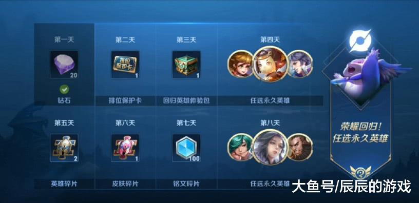 艾琳最新出装有哪些？如何选择最优装备？