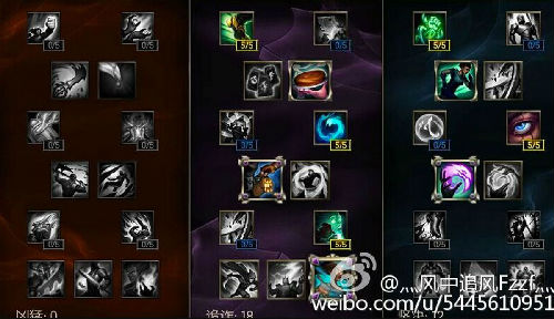 S12卡牌天赋与出装选择有哪些关键要素？