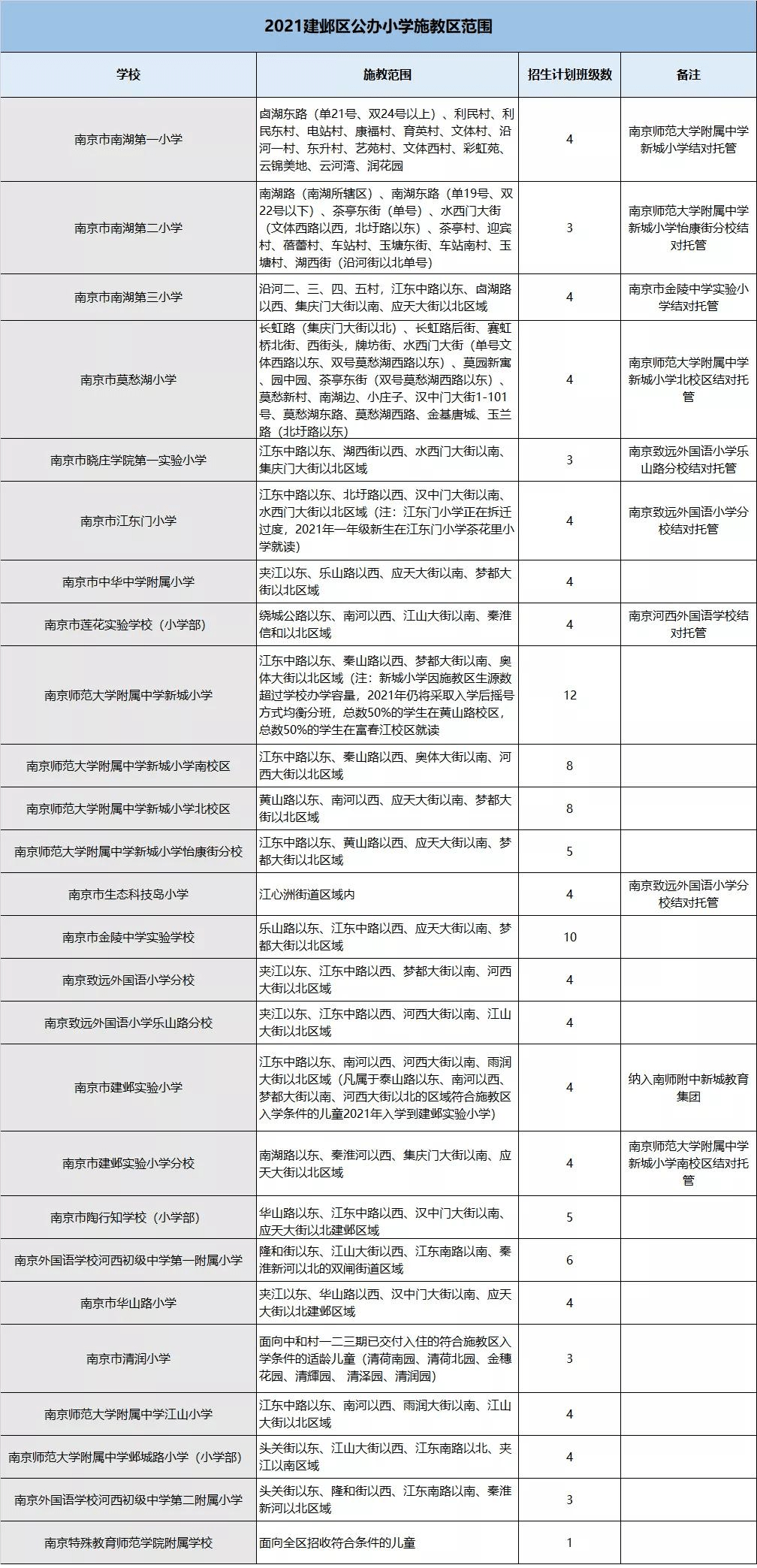 克林特出装推荐有哪些？如何选择克林特最佳装备？